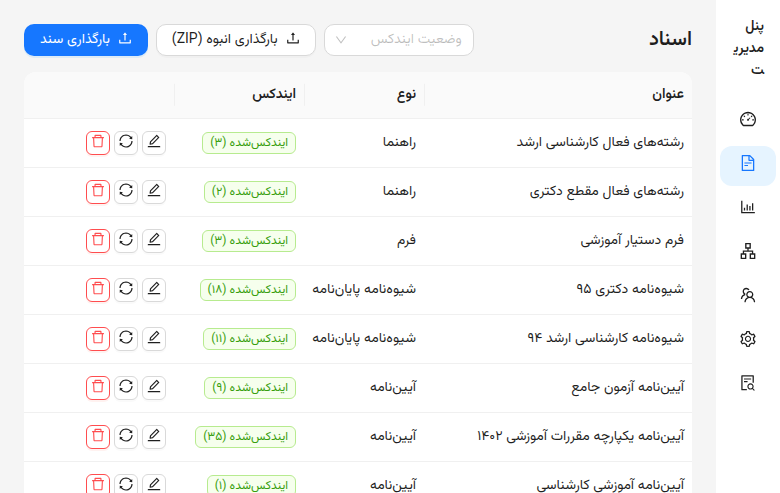 مدیریت اسناد